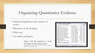 Organizing Quantitative Evidence
• Statistical significance and variance of
results
• Directions of the findings
• Effect size
• Use tables and figures
Figure 12.2 Be prepared to work
through your data many times.
Source: Jorge Cham: A Story Told In File Names, PhD Comic, originally
published by www.phdcomic.com
 