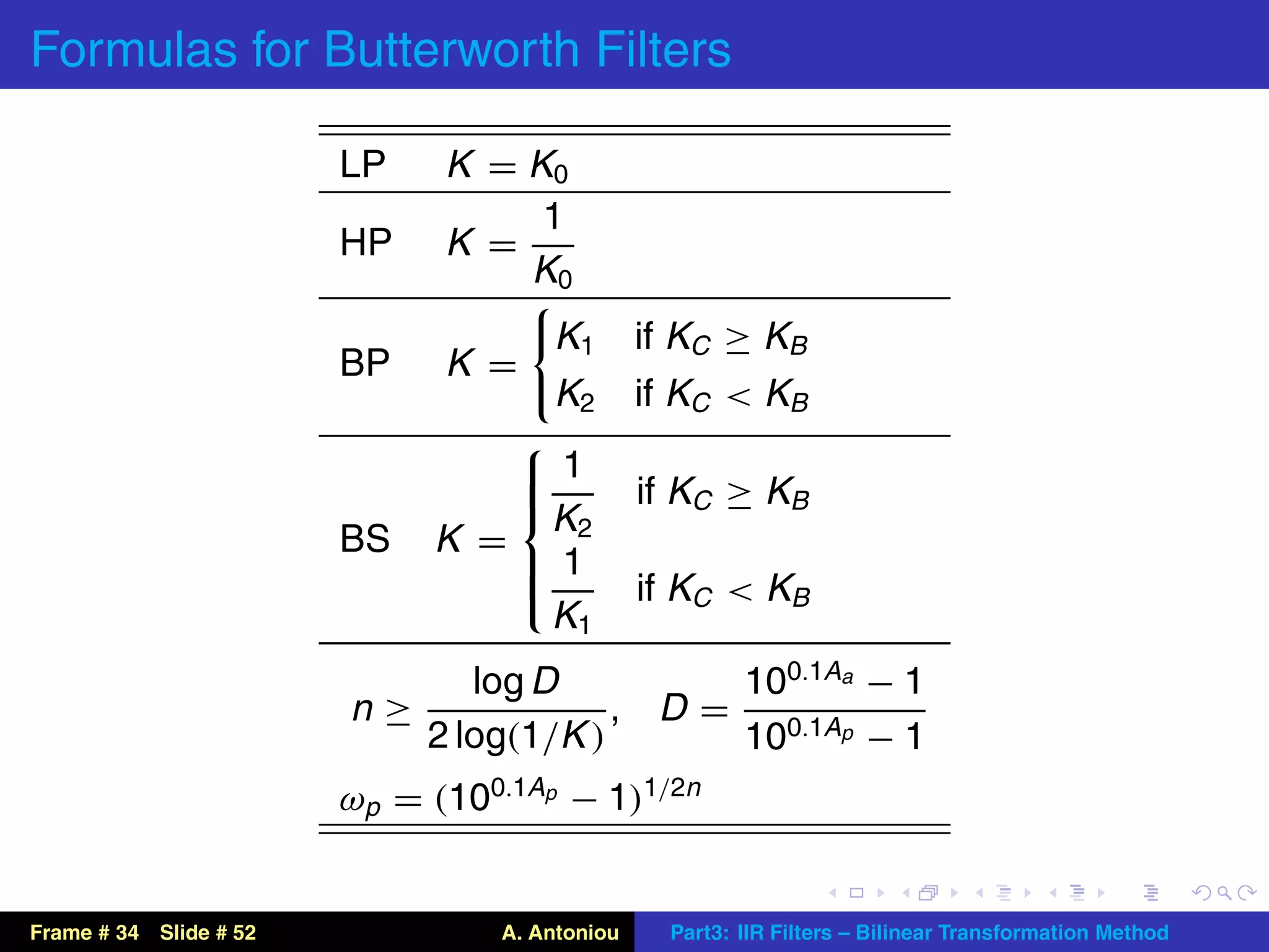 Formulas for Butterworth Filters

                        LP    K = K0
                                   1
                        HP    K =
                                  K0
                                     K1        if KC ≥ KB
                        BP    K =
                                     K2        if KC < KB
                                 ⎧
                                 ⎪1
                                 ⎪             if KC ≥ KB
                                 ⎨
                                   K2
                        BS   K =
                                 ⎪1
                                 ⎪
                                 ⎩             if KC < KB
                                   K1
                                log D         100.1Aa − 1
                        n≥               , D=
                             2 log(1/K )      100.1Ap − 1
                        ωp = (100.1Ap − 1)1/2n


Frame # 34 Slide # 52            A. Antoniou     Part3: IIR Filters – Bilinear Transformation Method
 