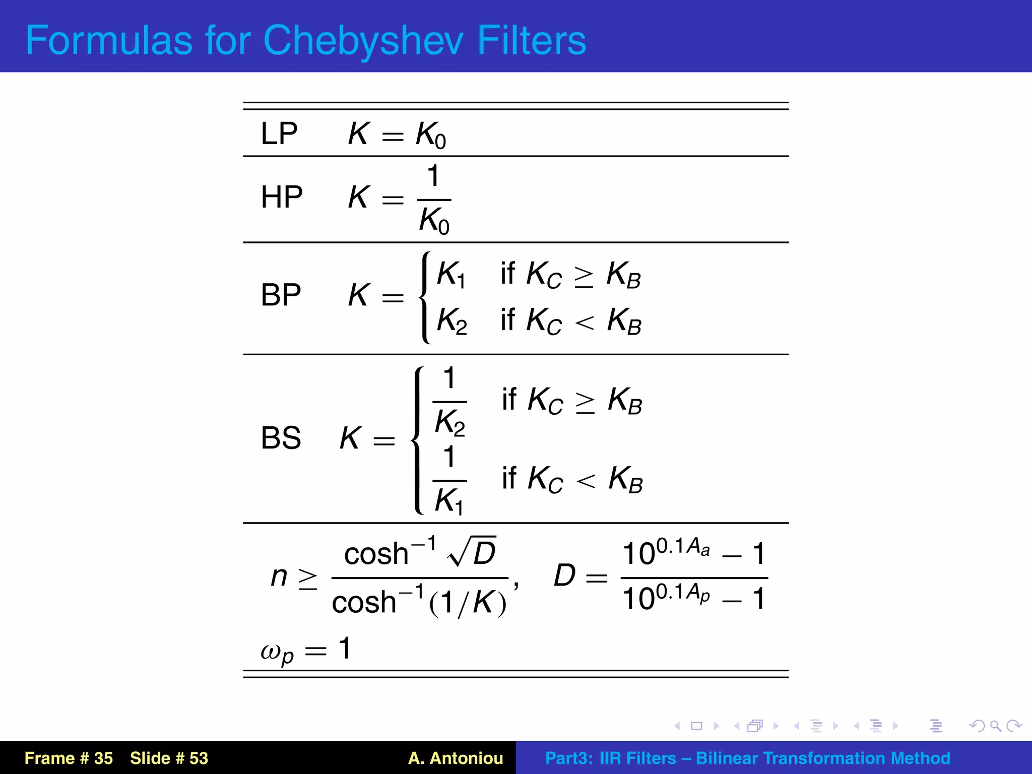 Formulas for Chebyshev Filters

                        LP   K = K0
                                  1
                        HP   K =
                                 K0
                                      K1     if KC ≥ KB
                        BP   K =
                                      K2     if KC < KB
                                ⎧
                                ⎪ 1 if K ≥ K
                                ⎪
                                ⎨          C    B
                                  K2
                        BS K =
                                ⎪1
                                ⎪
                                ⎩      if KC < KB
                                  K1
                                   √
                            cosh−1 D            100.1Aa − 1
                        n≥               , D=
                           cosh−1 (1/K )        100.1Ap − 1
                        ωp = 1


Frame # 35 Slide # 53              A. Antoniou   Part3: IIR Filters – Bilinear Transformation Method
 