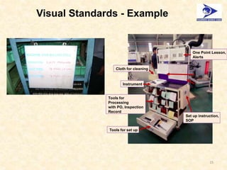 Part 3 - Mfg excellence thr TPS (1).pdf