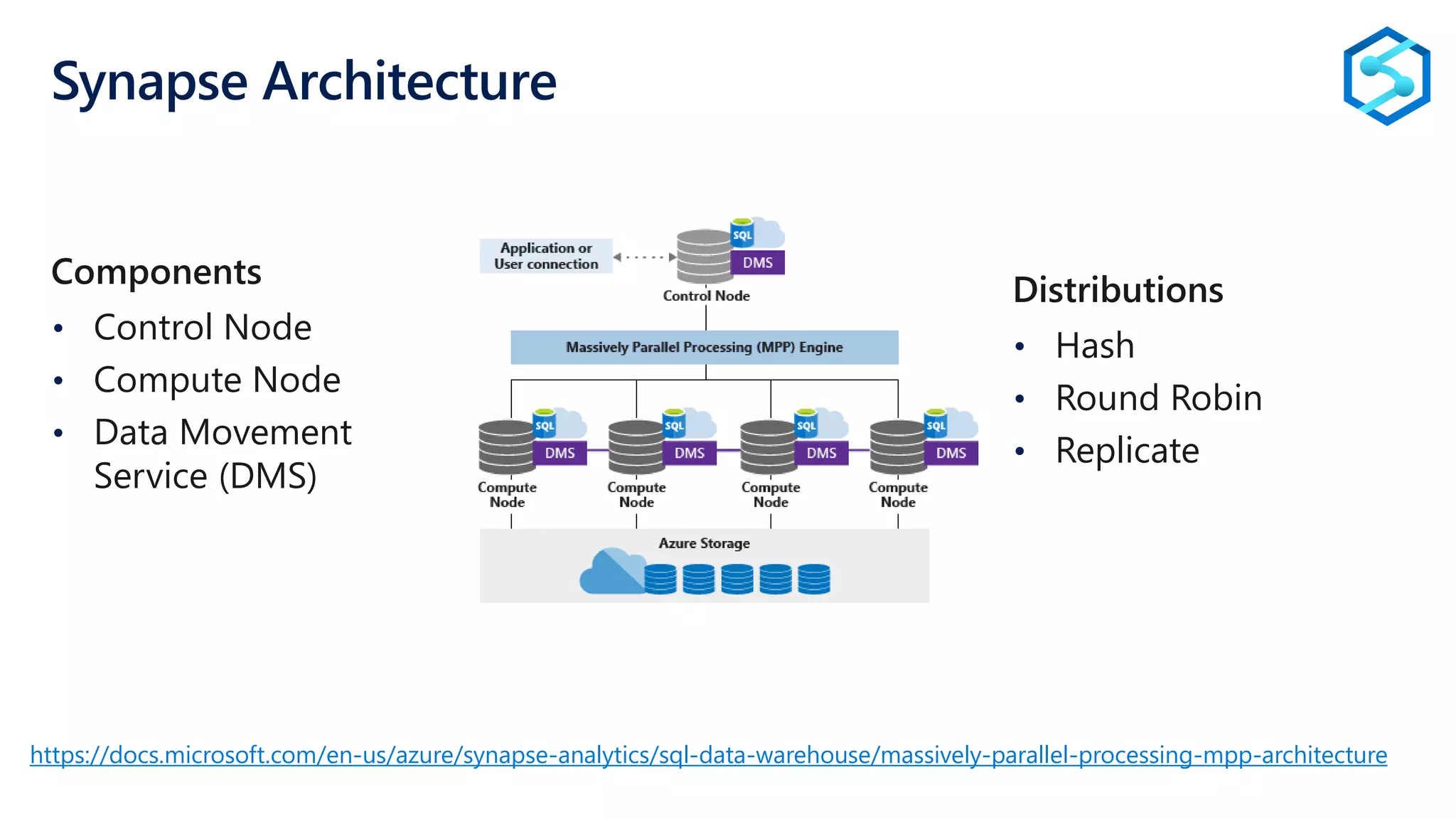 Part 3 - Modern Data Warehouse with Azure Synapse | PDF | Cloud ...