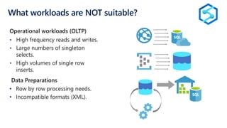 What workloads are NOT suitable?
• High frequency reads and writes.
• Large numbers of singleton
selects.
• High volumes of single row
inserts.
Operational workloads (OLTP)
• Row by row processing needs.
• Incompatible formats (XML).
Data Preparations
SQL
SQL
 