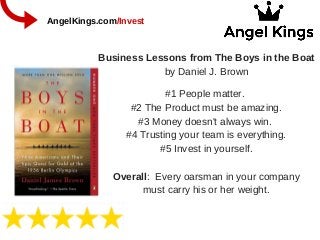              AngelKings.com/Invest
 Business Lessons from The Boys in the Boat 
by Daniel J. Brown
#1 People matter. 
#2 The Product must be amazing.
#3 Money doesn't always win. 
#4 Trusting your team is everything.
#5 Invest in yourself.
Overall:  Every oarsman in your company
must carry his or her weight.
 