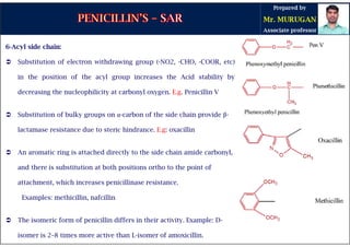 6-Acyl side chain:
 Substitution of electron withdrawing group (-NO2, -CHO, -COOR, etc)
in the position of the acyl group increases the Acid stability by
decreasing the nucleophilicity at carbonyl oxygen. E.g. Penicillin V
 Substitution of bulky groups on α-carbon of the side chain provide β-
lactamase resistance due to steric hindrance. E.g: oxacillin
 An aromatic ring is attached directly to the side chain amide carbonyl,
and there is substitution at both positions ortho to the point of
attachment, which increases penicillinase resistance.
Examples: methicillin, nafcillin
 The isomeric form of penicillin differs in their activity. Example: D-
isomer is 2–8 times more active than L-isomer of amoxicillin.
 