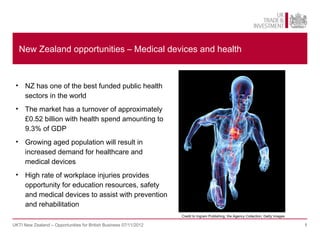 New Zealand opportunities – Medical devices and health



 • NZ has one of the best funded public health
   sectors in the world
 • The market has a turnover of approximately
   £0.52 billion with health spend amounting to
   9.3% of GDP
 • Growing aged population will result in
   increased demand for healthcare and
   medical devices
 • High rate of workplace injuries provides
   opportunity for education resources, safety
   and medical devices to assist with prevention
   and rehabilitation
                                                                   Credit to Ingram Publishing, the Agency Collection, Getty Images

UKTI New Zealand – Opportunities for British Business 07/11/2012                                                                      1
 