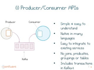14
Kafka
Producer
(1) Producer/Consumer APIs
Consumer
•  Simple & easy to
understand
•  Native in many
languages
•  Easy to integrate to
existing services
•  No joins, predicates,
groupings or tables
•  Includes transactions
in Kafka-11.
 