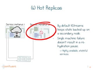 21
(6) Hot Replicas
-  By default KStreams
keeps state backed up on
a secondary node.
-  Single machine failure
doesn’t result in a re-
hydration pause.
=> Highly available, stateful
services.
Service instance 1 Service instance 2
 