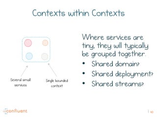 40
Contexts within Contexts
Where services are
tiny, they will typically
be grouped together.
•  Shared domain?
•  Shared deployment?
•  Shared streams?
Several small
services
Single bounded
context
 