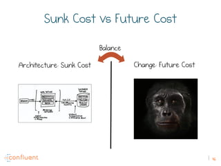 46
Sunk Cost vs Future Cost
Architecture: Sunk Cost Change: Future Cost
Balance
 