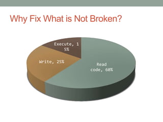 Why Fix What is Not Broken?