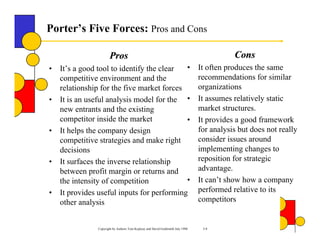 Porter’s Five Forces: Pros and Cons

                       Pros                                                                 Cons
•   It’s a good tool to identify the clear  •                                    It often produces the same
    competitive environment and the                                              recommendations for similar
    relationship for the five market forces                                      organizations
•   It is an useful analysis model for the •                                     It assumes relatively static
    new entrants and the existing                                                market structures.
    competitor inside the market            •                                    It provides a good framework
•   It helps the company design                                                  for analysis but does not really
    competitive strategies and make right                                        consider issues around
    decisions                                                                    implementing changes to
•   It surfaces the inverse relationship                                         reposition for strategic
    between profit margin or returns and                                         advantage.
    the intensity of competition            •                                    It can’t show how a company
•   It provides useful inputs for performing                                     performed relative to its
    other analysis                                                               competitors


                Copyright by Authors Tom Koplyay and David Goldsmith July 1998    3-8
 