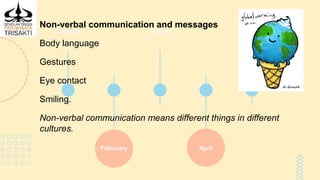 January
February April
March May
Non-verbal communication and messages
Body language
Gestures
Eye contact
Smiling.
Non-verbal communication means different things in different
cultures.
 