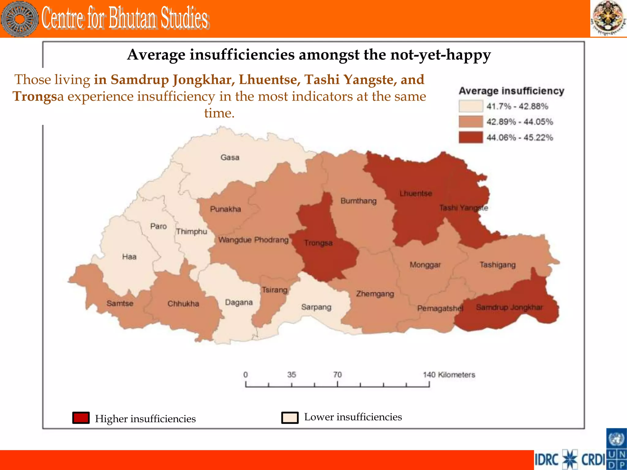 Average insufficiencies amongst the not-yet-happy
Those living in Samdrup Jongkhar, Lhuentse, Tashi Yangste, and
Trongsa experience insufficiency in the most indicators at the same
                              time.




             Higher insufficiencies            Lower insufficiencies
 