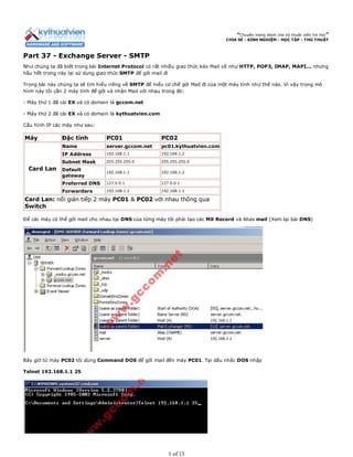 “Chuyên trang dành cho kỹ thuật viên tin học”
CHIA SẺ - KINH NGHIỆM - HỌC TẬP - THỦ THUẬT
Part 37 - Exchange Server - SMTP
Như chúng ta đã biết trong bài Internet Protocol có rất nhiều giao thức kéo Mail về như HTTP, POP3, IMAP, MAPI... nhưng
hầu hết trong này lại sử dụng giao thức SMTP để gởi mail đi
Trong bài này chúng ta sẽ tìm hiểu riêng về SMTP để hiểu cơ chế gởi Mail đi của một máy tính như thế nào. Vì vậy trong mô
hình này tôi cần 2 máy tính để gởi và nhận Mail với nhau trong đó:
- Máy thứ 1 đã cài EX và có domain là gccom.net
- Máy thứ 2 đã cài EX và có domain là kythuatvien.com
Cấu hình IP các máy như sau:
Máy Đặc tính PC01 PC02
Card Lan
Name server.gccom.net pc01.kythuatvien.com
IP Address 192.168.1.1 192.168.1.2
Subnet Mask 255.255.255.0 255.255.255.0
Default
gateway
192.168.1.1 192.168.1.2
Preferred DNS 127.0.0.1 127.0.0.1
Forwarders 192.168.1.2 192.168.1.1
Card Lan: nối gián tiếp 2 máy PC01 & PC02 với nhau thông qua
Switch
Để các máy có thể gởi mail cho nhau tại DNS của từng máy tôi phải tạo các MX Record và Alias mail (Xem lại bài DNS)
Bây giờ từ máy PC02 tôi dùng Command DOS để gởi mail đến máy PC01. Tại dấu nhắc DOS nhập
Telnet 192.168.1.1 25
1 of 13
 