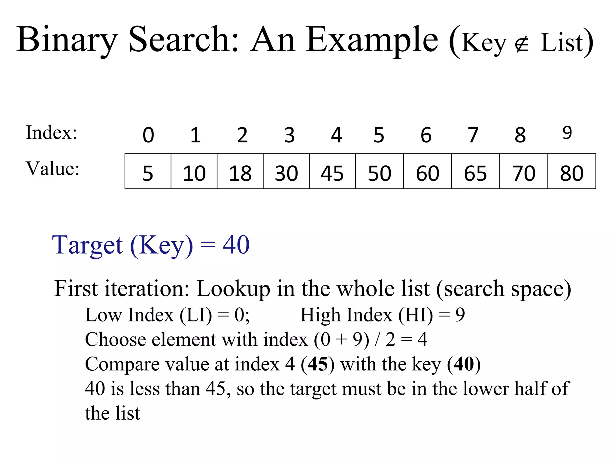 Binary Search: An Example (Key Ï List) 
Index: 
0 1 2 3 4 5 6 7 8 9 
Value: 5 10 18 30 45 50 60 65 70 80 
Target (Key) = 40 
First iteration: Lookup in the whole list (search space) 
Low Index (LI) = 0; High Index (HI) = 9 
Choose element with index (0 + 9) / 2 = 4 
Compare value at index 4 (45) with the key (40) 
40 is less than 45, so the target must be in the lower half of 
the list 
 