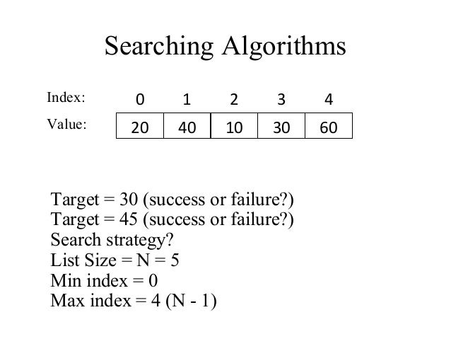 Data Structures- Part3 arrays and searching algorithms