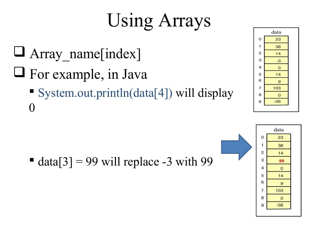 Data Structures- Part3 arrays and searching algorithms