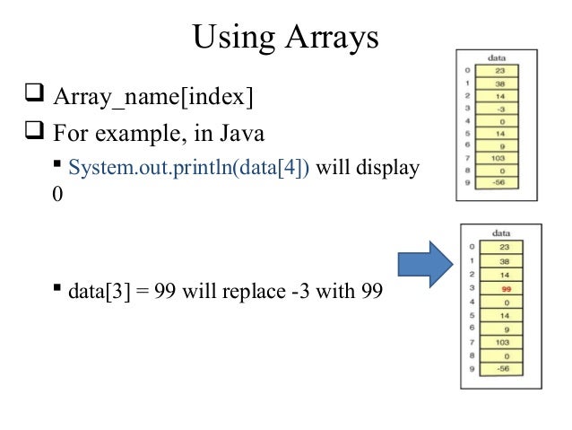 Data Structures- Part3 arrays and searching algorithms