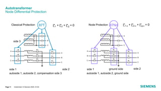 Advanced Autotransformer Protection Techniques and Applications in ...