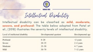 Intellectual disability can be classified as mild, moderate,
severe, and profound: The table below adapted from Patel et
al:, (2018) illustrates the severity levels of intellectual disability.
EDUC 103
Intellectual Disability
 