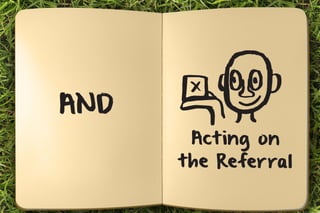 Demystifying Word of Mouth (Part 3) – Why Customers Act on Referrals