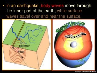 • In an earthquake, body waves move through
the inner part of the earth, while surface
waves travel over and near the surface.
Copyright © 2010 Ryan P. Murphy
 