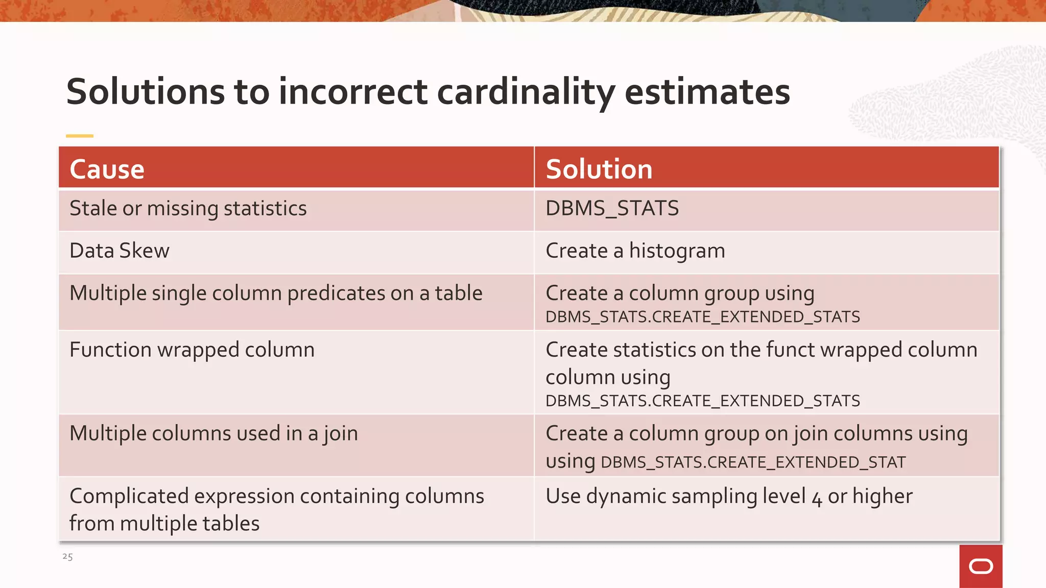 Solutions to incorrect cardinality estimates
Cause Solution
Stale or missing statistics DBMS_STATS
Data Skew Create a histogram
Multiple single column predicates on a table Create a column group using
DBMS_STATS.CREATE_EXTENDED_STATS
Function wrapped column Create statistics on the funct wrapped column
column using
DBMS_STATS.CREATE_EXTENDED_STATS
Multiple columns used in a join Create a column group on join columns using
using DBMS_STATS.CREATE_EXTENDED_STAT
Complicated expression containing columns
from multiple tables
Use dynamic sampling level 4 or higher
25
 