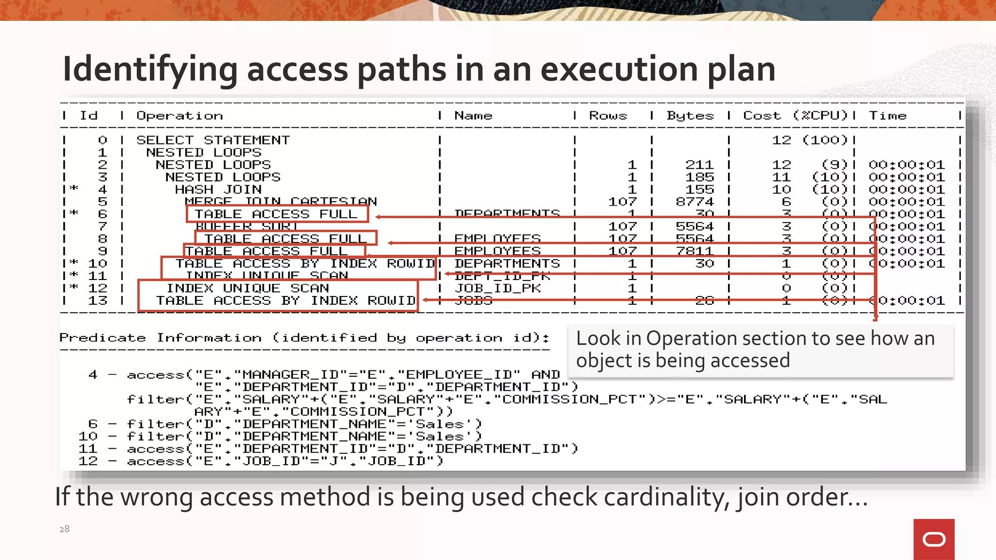 Identifying access paths in an execution plan
If the wrong access method is being used check cardinality, join order…
Look in Operation section to see how an
object is being accessed
28
 