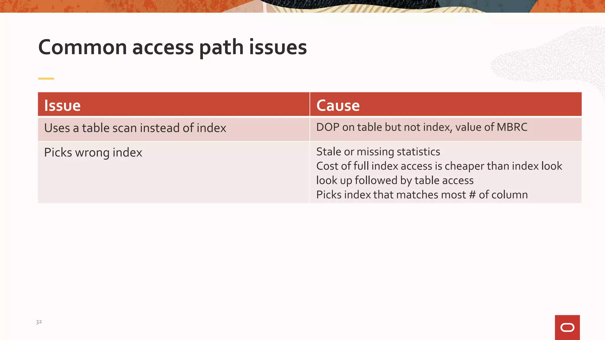 Common access path issues
Issue Cause
Uses a table scan instead of index DOP on table but not index, value of MBRC
Picks wrong index Stale or missing statistics
Cost of full index access is cheaper than index look
look up followed by table access
Picks index that matches most # of column
32
 
