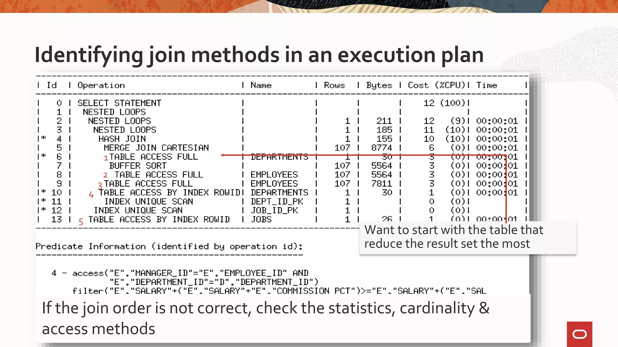 Identifying join methods in an execution plan
1
2
3
Want to start with the table that
reduce the result set the most
4
5
If the join order is not correct, check the statistics, cardinality &
access methods
 