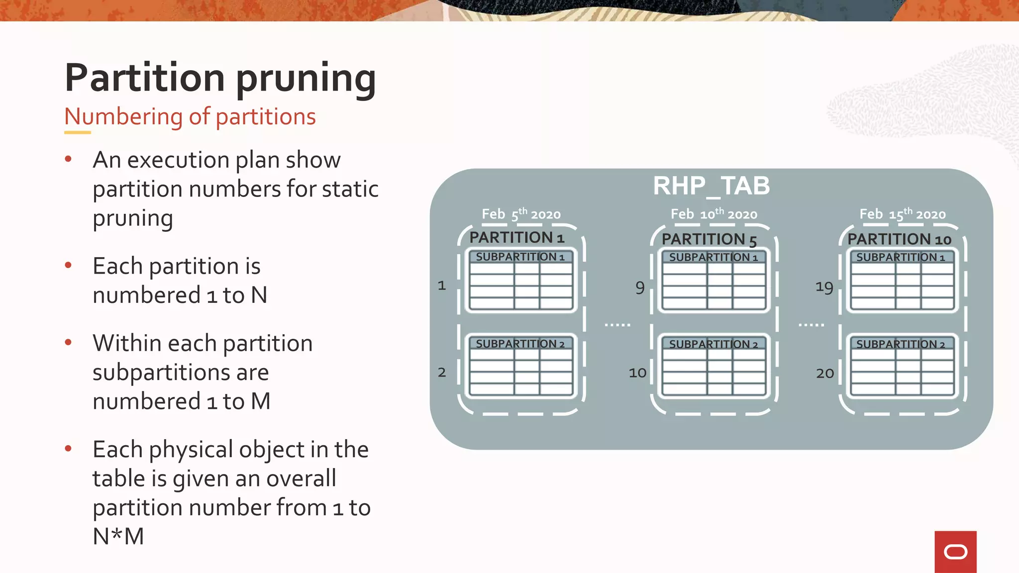 • An execution plan show
partition numbers for static
pruning
• Each partition is
numbered 1 to N
• Within each partition
subpartitions are
numbered 1 to M
• Each physical object in the
table is given an overall
partition number from 1 to
N*M
Numbering of partitions
Partition pruning
Feb 5th 2020
RHP_TAB
Feb 10th 2020 Feb 15th 2020
PARTITION 1 PARTITION 5 PARTITION 10
….. …..
SUBPARTITION 1
SUBPARTITION 2
SUBPARTITION 1
SUBPARTITION 2
SUBPARTITION 1
SUBPARTITION 2
1
2
9
10
19
20
 