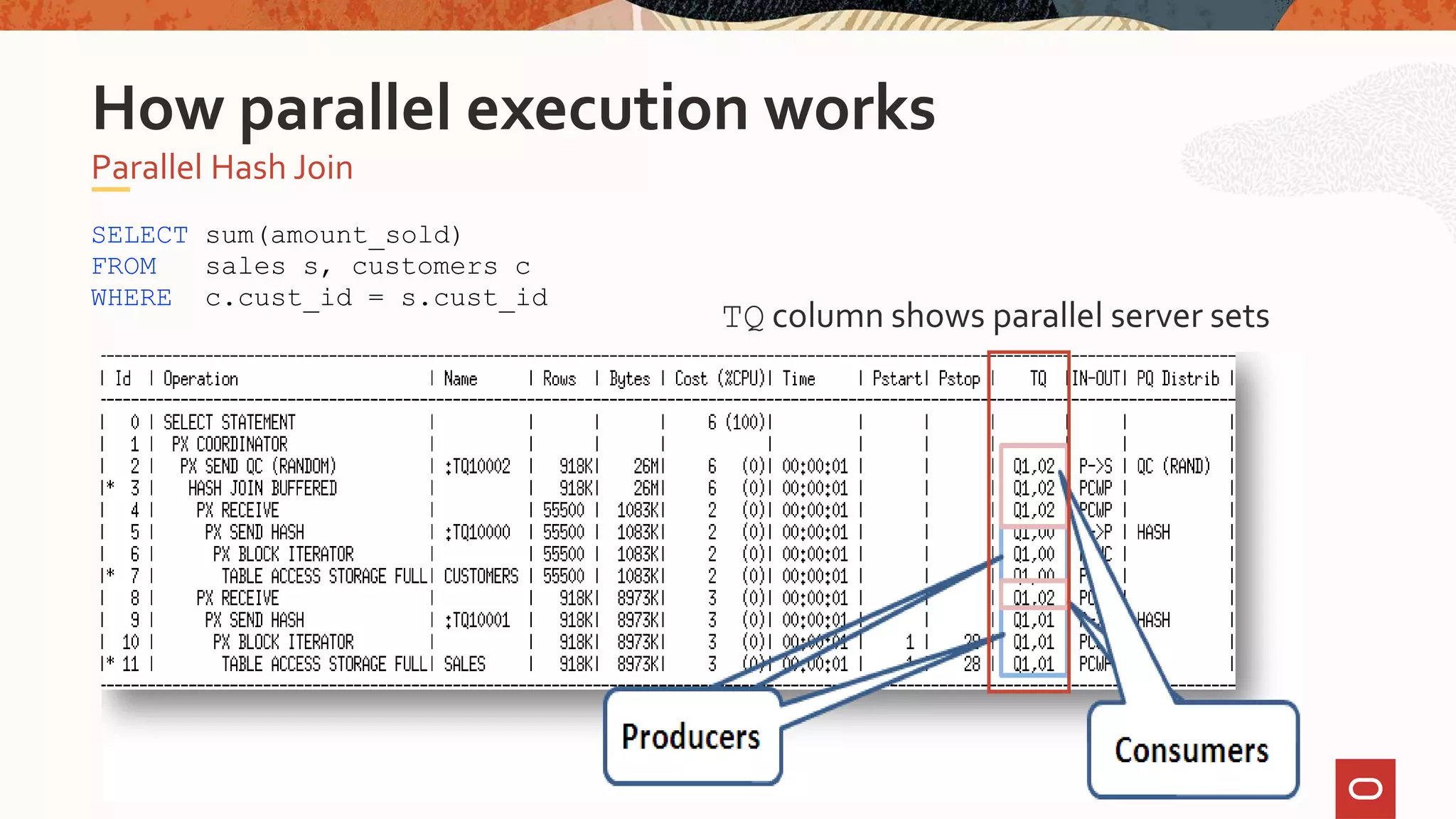 SELECT sum(amount_sold)
FROM sales s, customers c
WHERE c.cust_id = s.cust_id
Parallel Hash Join
How parallel execution works
TQ column shows parallel server sets
 