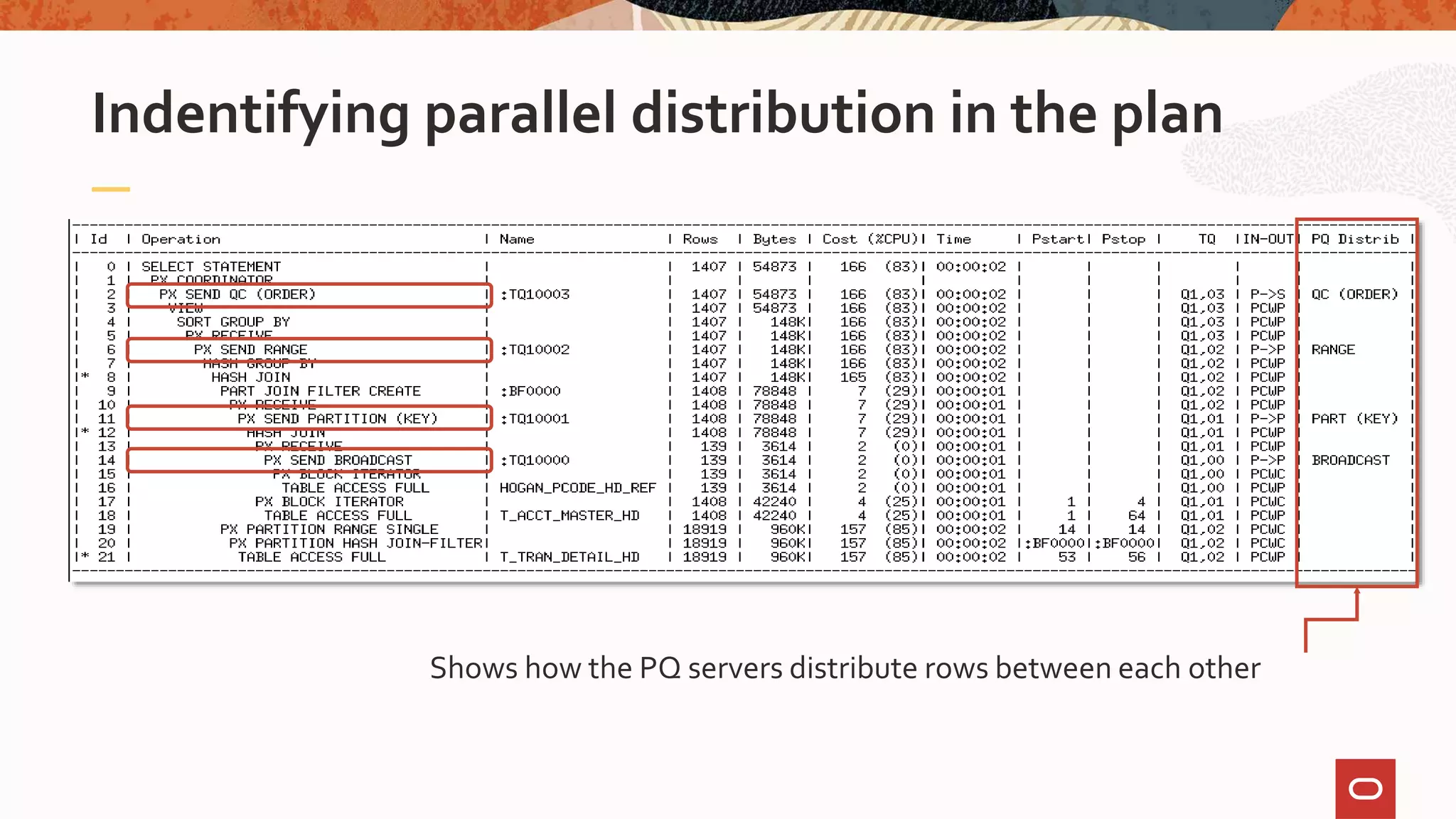 Indentifying parallel distribution in the plan
Shows how the PQ servers distribute rows between each other
 