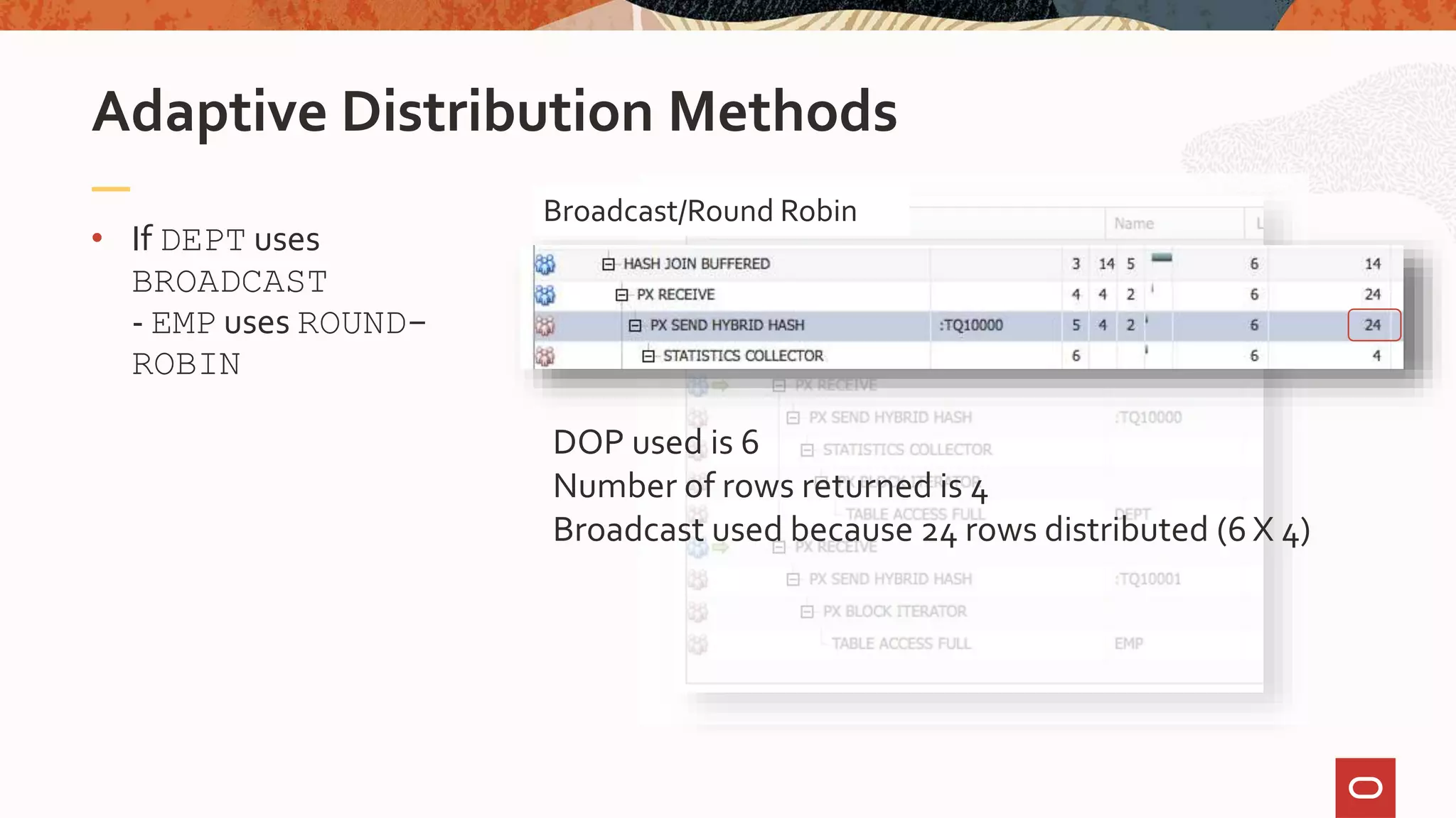 • If DEPT uses
BROADCAST
- EMP uses ROUND-
ROBIN
Adaptive Distribution Methods
Broadcast/Round Robin
DOP used is 6
Number of rows returned is 4
Broadcast used because 24 rows distributed (6 X 4)
 
