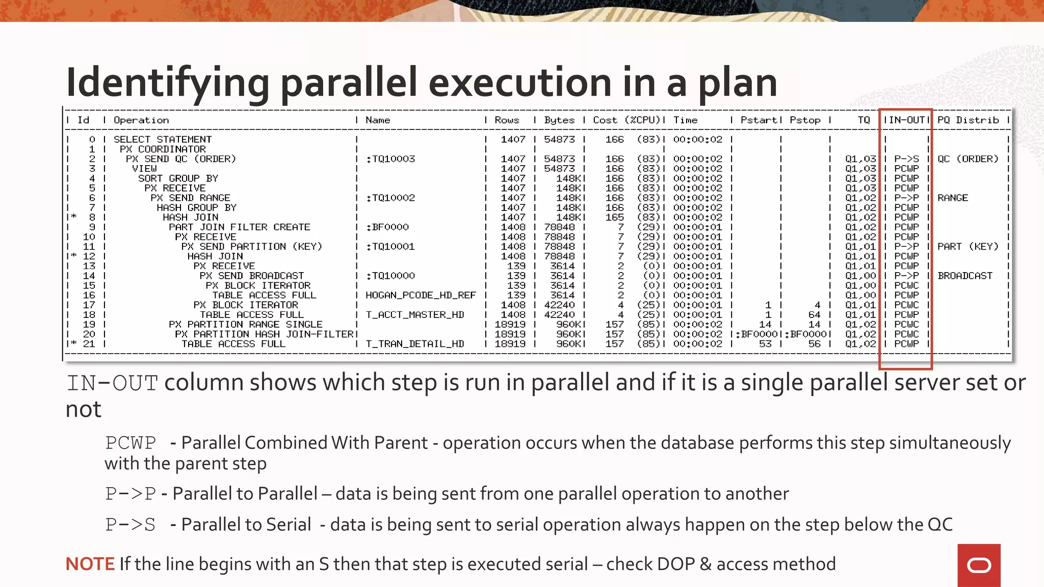 Identifying parallel execution in a plan
IN-OUT column shows which step is run in parallel and if it is a single parallel server set or
not
PCWP - Parallel Combined With Parent - operation occurs when the database performs this step simultaneously
with the parent step
P->P - Parallel to Parallel – data is being sent from one parallel operation to another
P->S - Parallel to Serial - data is being sent to serial operation always happen on the step below the QC
NOTE If the line begins with an S then that step is executed serial – check DOP & access method
 