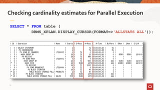 SELECT * FROM table (
DBMS_XPLAN.DISPLAY_CURSOR(FORMAT=>'ALLSTATS ALL'));
Checking cardinality estimates for Parallel Execution
23
 