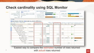 Easiest way to compare the estimated number of rows returned
with actual rows returned
Check cardinality using SQL Monitor
24
 