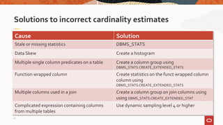 Solutions to incorrect cardinality estimates
Cause Solution
Stale or missing statistics DBMS_STATS
Data Skew Create a histogram
Multiple single column predicates on a table Create a column group using
DBMS_STATS.CREATE_EXTENDED_STATS
Function wrapped column Create statistics on the funct wrapped column
column using
DBMS_STATS.CREATE_EXTENDED_STATS
Multiple columns used in a join Create a column group on join columns using
using DBMS_STATS.CREATE_EXTENDED_STAT
Complicated expression containing columns
from multiple tables
Use dynamic sampling level 4 or higher
25
 