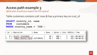 Table customers contains 10K rows & has a primary key on cust_id
SELECT country_id, name
FROM customers
WHERE country_name = ‘USA’;
What plan would you expect for this query?
Access path example 3
31
 