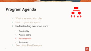 What is an execution plan
Program Agenda
1
2
3
4
How to generate a plan
Understanding execution plans
• Cardinality
• Access paths
• Join methods
• Join order
Execution Plan Example
33
 