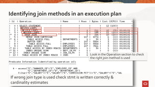 Identifying join methods in an execution plan
Look in the Operation section to check
the right join method is used
If wrong join type is used check stmt is written correctly &
cardinality estimates
 