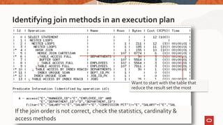 Identifying join methods in an execution plan
1
2
3
Want to start with the table that
reduce the result set the most
4
5
If the join order is not correct, check the statistics, cardinality &
access methods
 