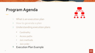 What is an execution plan
Program Agenda
1
2
3
4
How to generate a plan
Understanding execution plans
• Cardinality
• Access paths
• Join methods
• Join order
Execution Plan Example
51
 