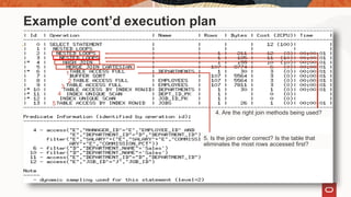 5. Is the join order correct? Is the table that
eliminates the most rows accessed first?
4. Are the right join methods being used?
1
2
3
4
5
Example cont’d execution plan
 