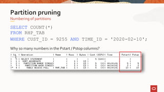 SELECT COUNT(*)
FROM RHP_TAB
WHERE CUST_ID = 9255 AND TIME_ID = '2020-02-10';
Why so many numbers in the Pstart / Pstop columns?
Numbering of partitions
Partition pruning
 