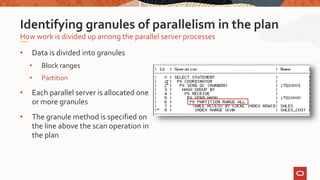 • Data is divided into granules
• Block ranges
• Partition
• Each parallel server is allocated one
or more granules
• The granule method is specified on
the line above the scan operation in
the plan
How work is divided up among the parallel server processes
Identifying granules of parallelism in the plan
 
