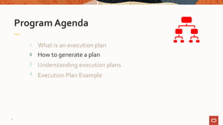 What is an execution plan
Program Agenda
1
2
3
4
How to generate a plan
9
Understanding execution plans
Execution Plan Example
 
