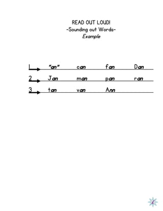 READ OUT LOUD!
-Sounding out Words-
Example
1 “an” can fan Dan
2 Jan man pan ran
3 tan van Ann
 