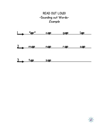 READ OUT LOUD!
-Sounding out Words-
Example
1 “ap” cap gap lap
2 map nap rap sap
3 tap zap
 