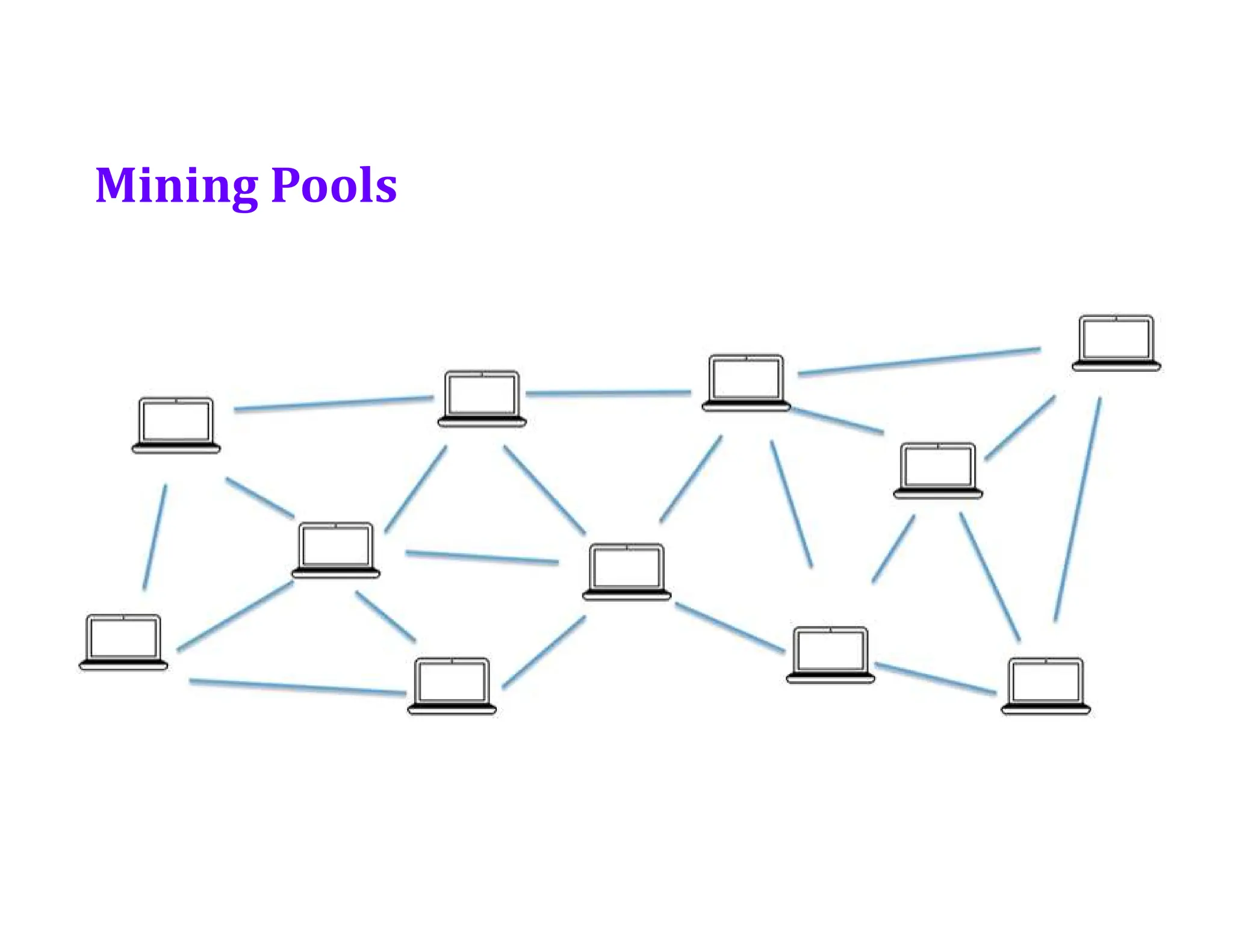 Mining Pools
 